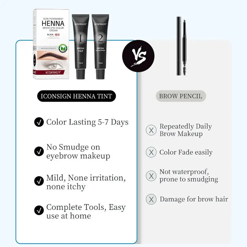 Eyelash Eyebrow Tint Permanent Dye Kit Waterproof Lasting Fast Tint Henna Brow Enhancers Cream Gel Makeup Tool