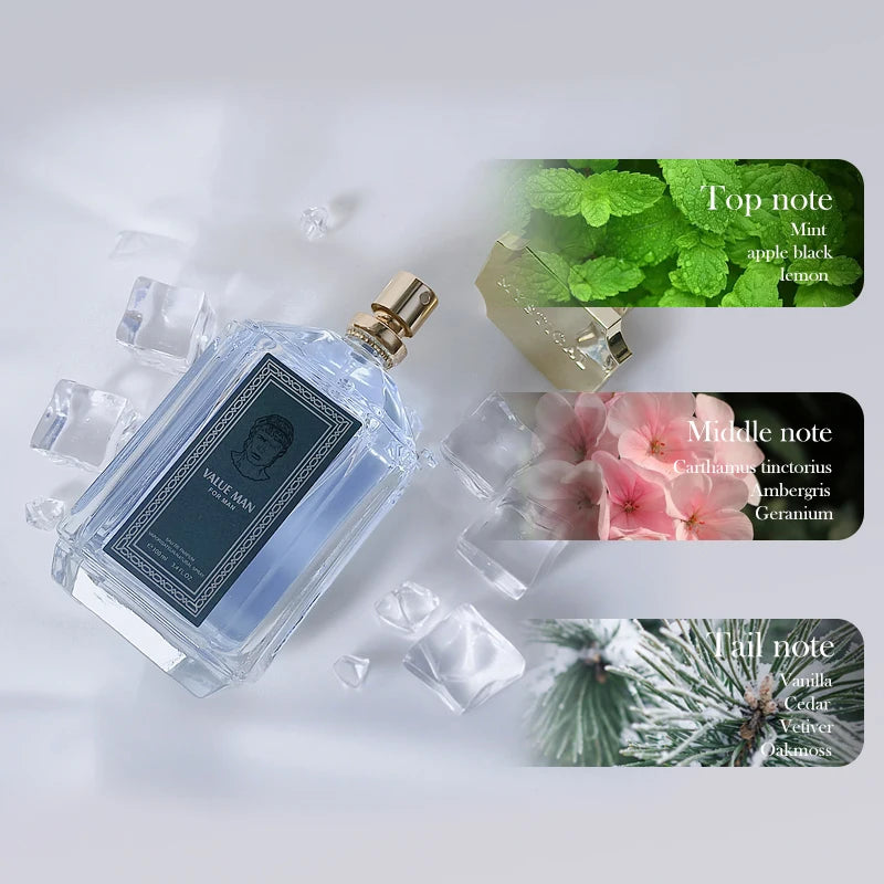 100ML 3.4FL.OZ Men's Perfume - Fougere Notes Fresh Spicy Fragrance Inspired by Ero Eau de Parfum Ideal Gift For Men