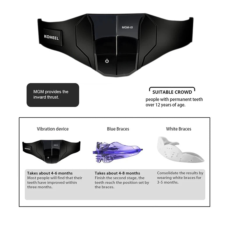 KOHEEL MGM Teeth Straightener with Harmonic Vibration, Orthodontics Retainer and Teeth Aligner Braces