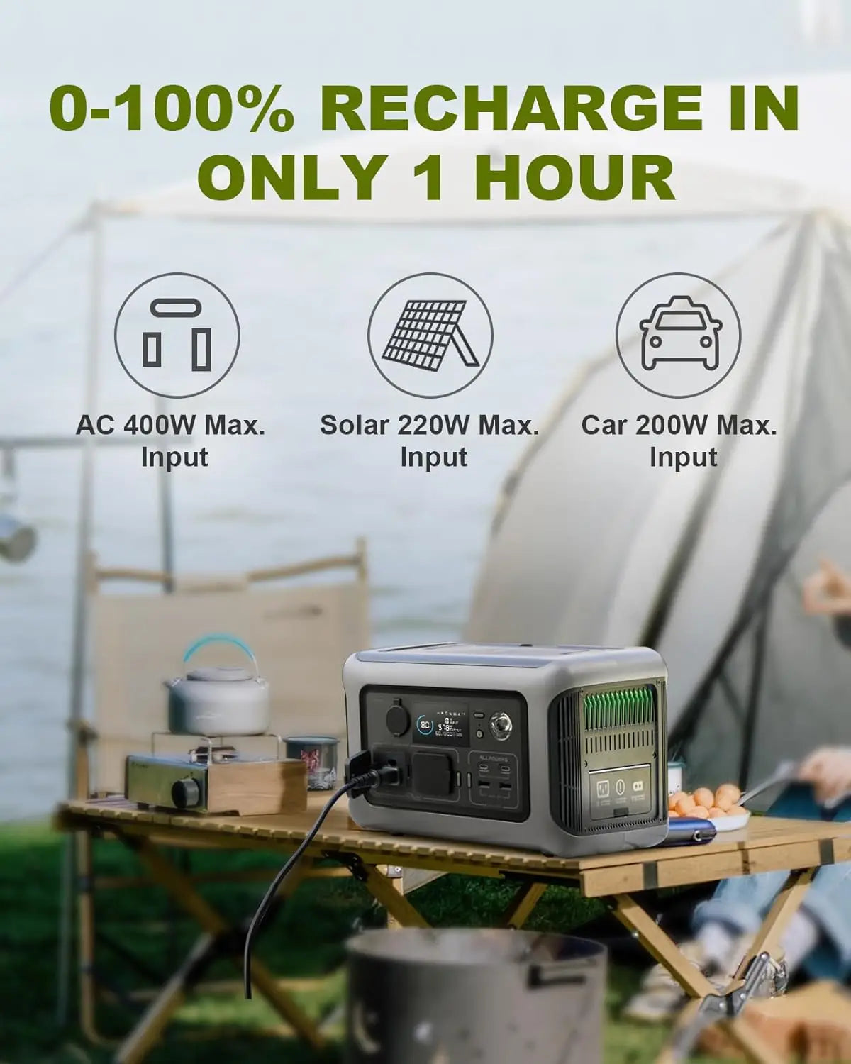 ALLPOWERS Portable Power Station R600, 299Wh LiFeP04 Battery with 2x 600W (1200W Surge) AC Outlets for Outdoor Camping RV Home