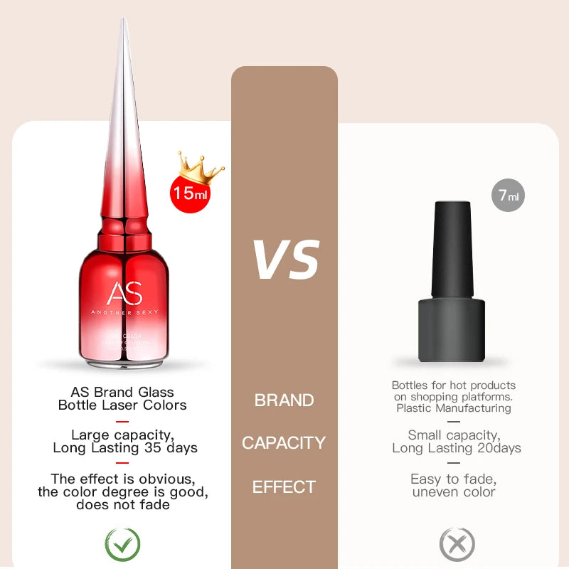 AS 15ml Chrome Mirror Powder Top Coat Transparent Nail Gel Crystal Bright Safe and Non-Toxic Soak Off UV LED Functional Gel