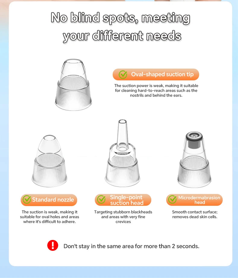 Blackhead Remover Pore Cleaner Black Dots Vacuum Cleaner Skin Pimple Acne Extractor Facial Cleaning Electric Black Head Removal.