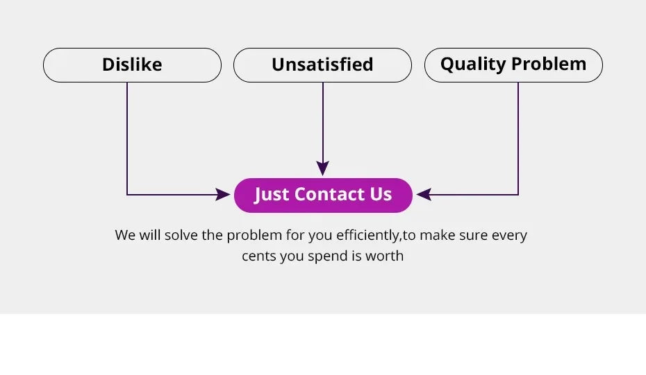 30 40 Inch Bone Straight 13x6 HD Lace Frontal Wigs Pre Plucked Brazilian Transparent Lace Front Human Hair For Women 200 Density