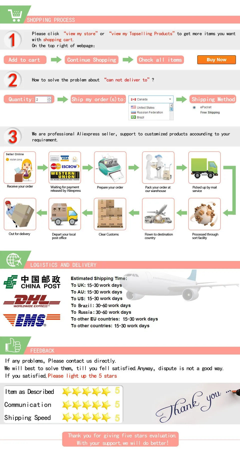 YENKYE Sexy Lace Up Bandage Back Elegant White Sling Dress Women Front Button A-line Cotton Corset Style Summer Dress Midi Robe