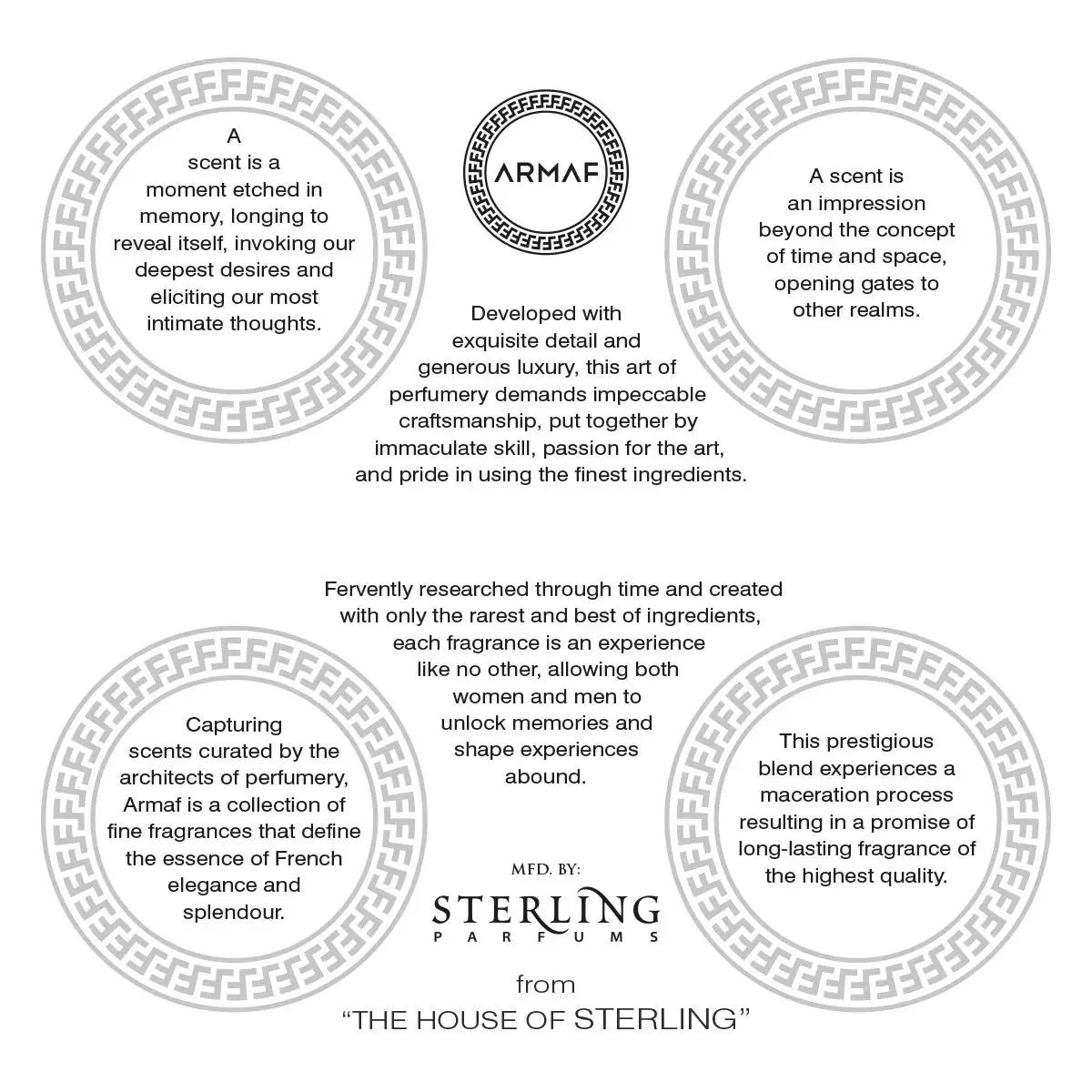 Club De Nuit Intense (Limited Edition) by Armaf cologne men Pure Parfum 3.6 oz New in Box